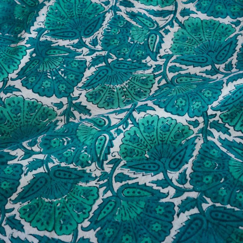 ２：生地アップ